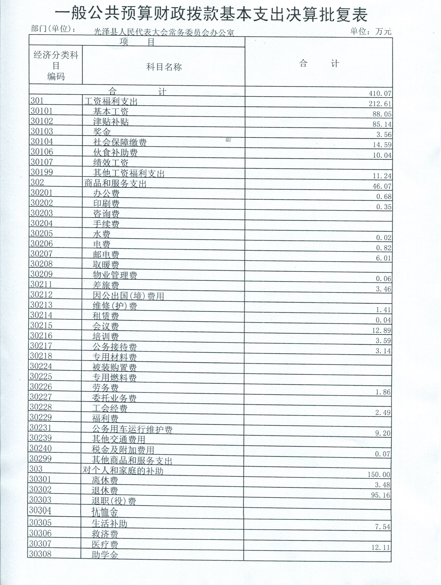 2015��ȹ������˴�����˵��