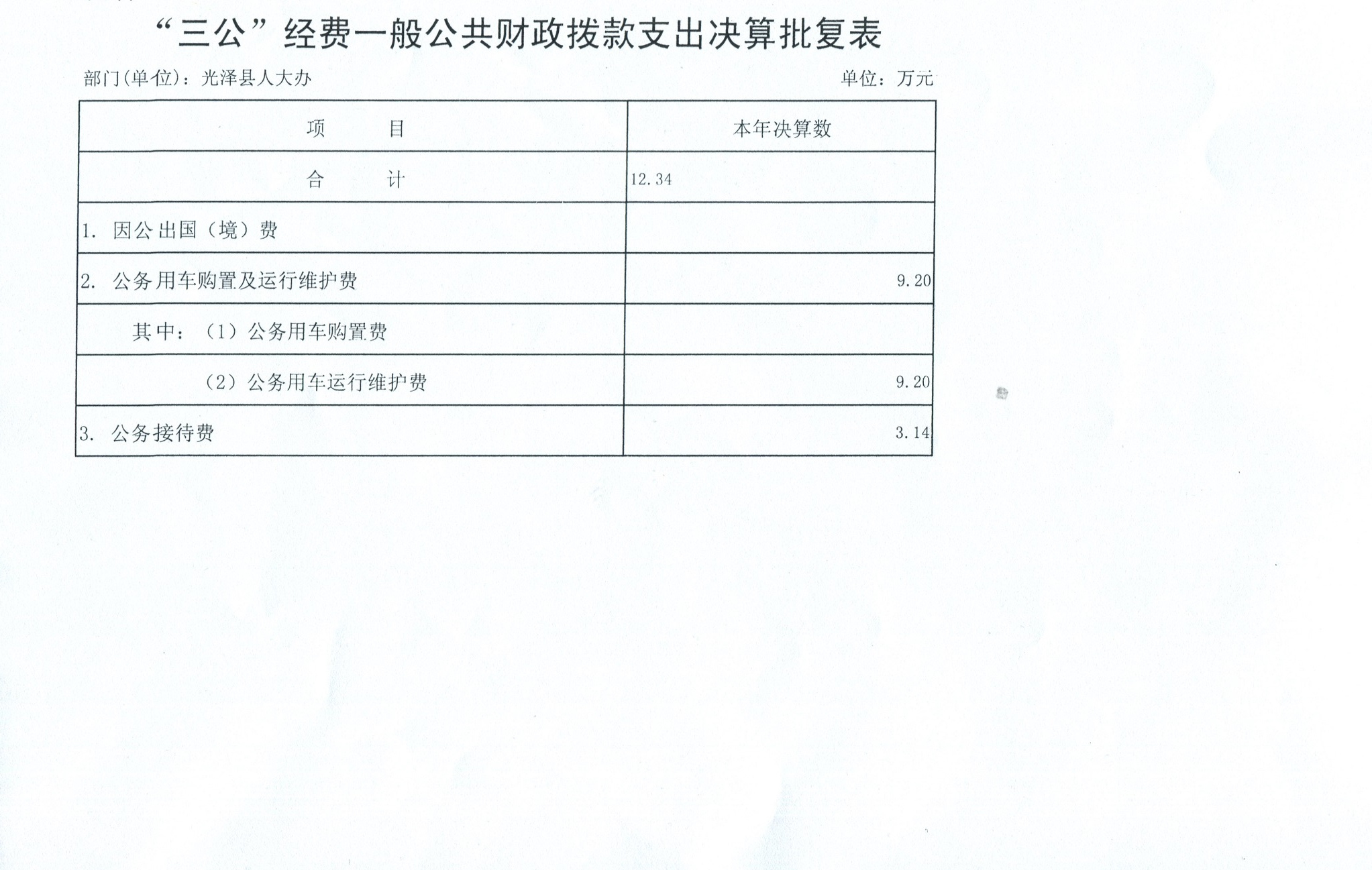 2015��ȹ������˴�����˵��